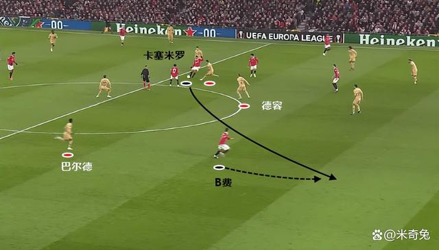 FB体育官网-曼联输球已成常态，教练组寻找解决方案