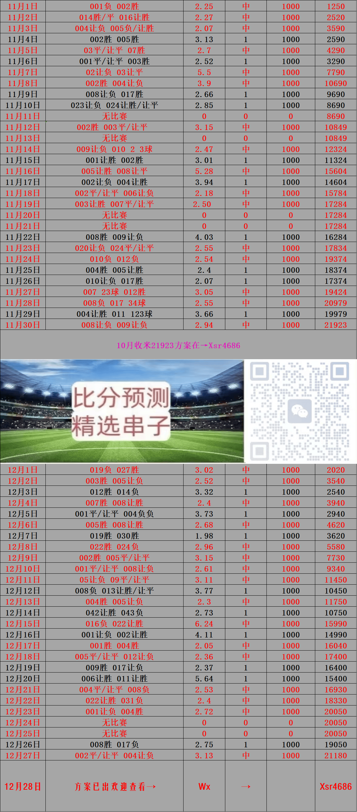 大比分屠杀！实力悬殊球队轻松取胜