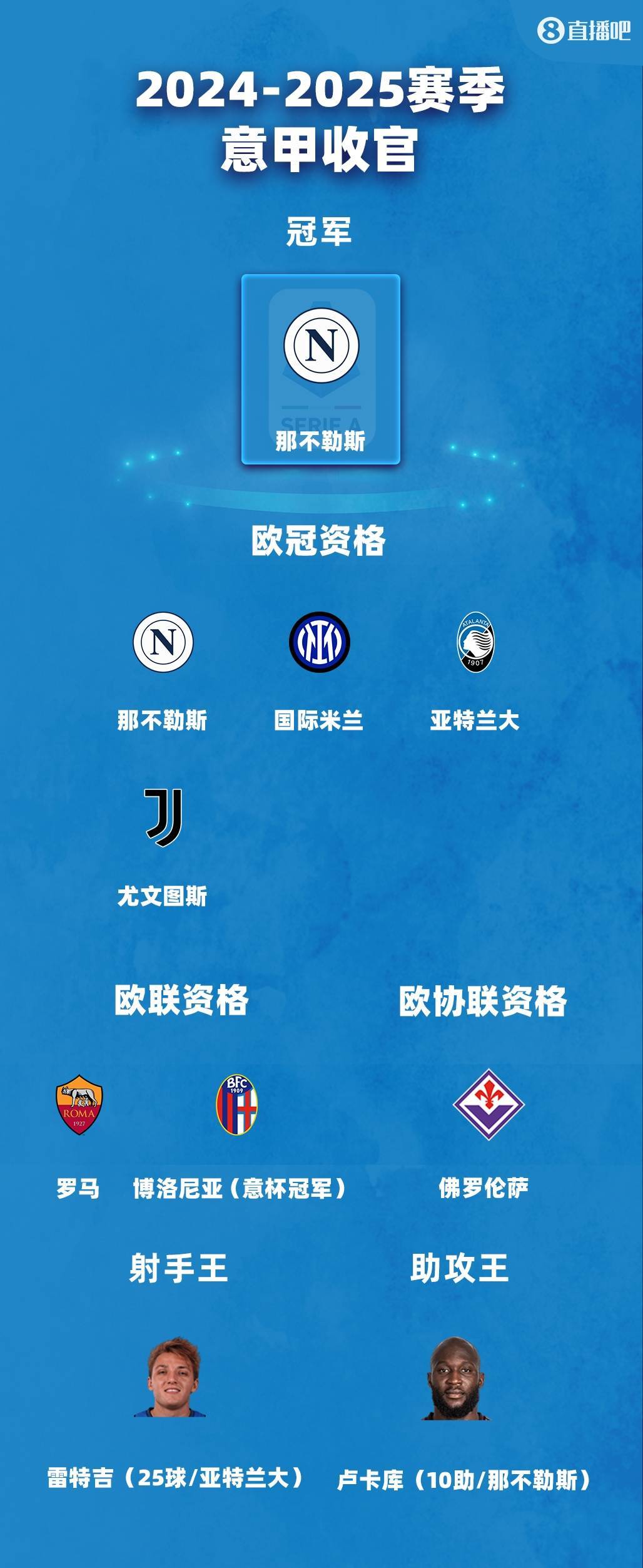 FB体育官网-意甲背景：佛罗伦萨主帅致谢球员，感谢努力
