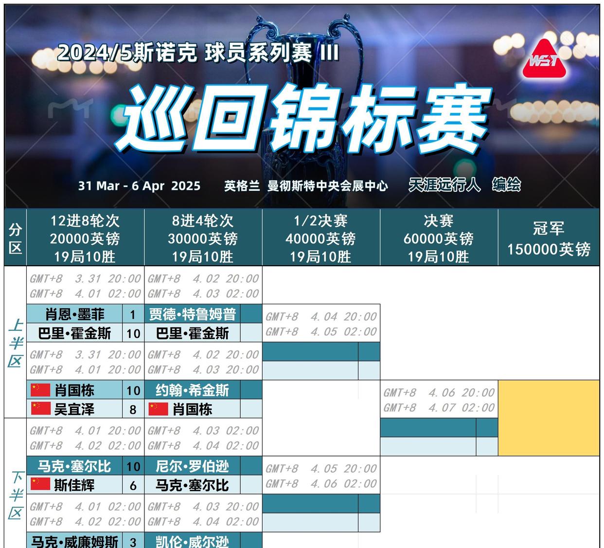 FB体育官方网站-斯洛伐克凭点球淘汰俄罗斯，晋级欧锦预赛淘汰赛