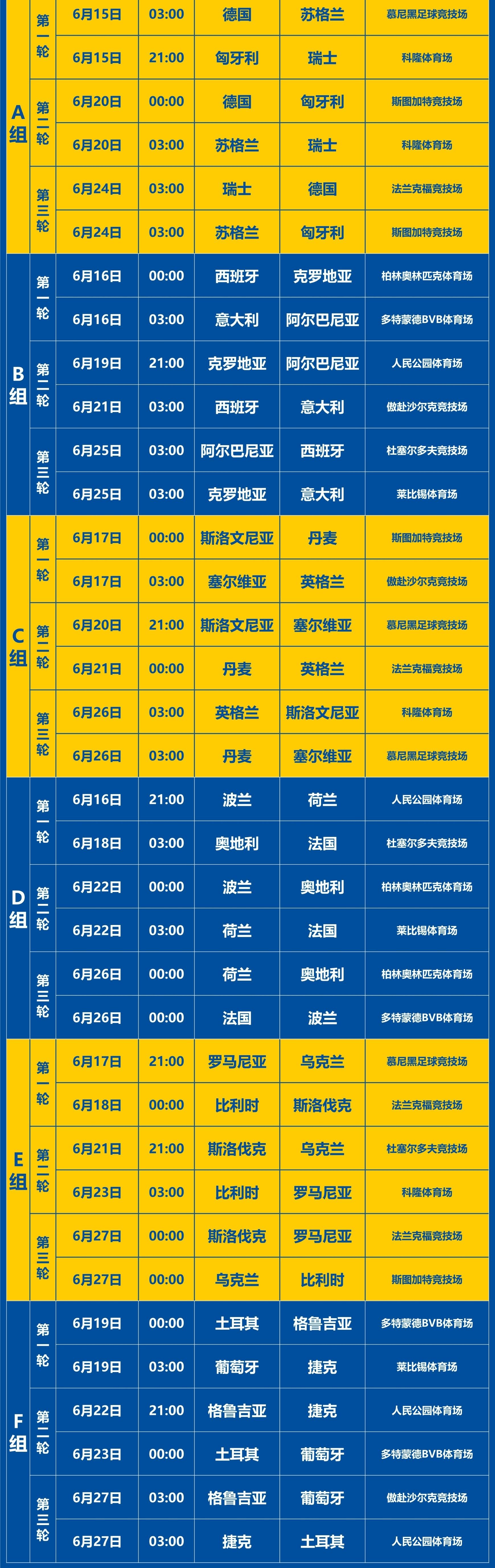 FB体育官网-欧洲联赛球队目前排名赛晋级终极对决