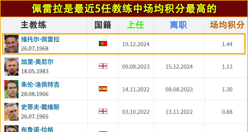 FB体育官方网站-切尔西淘汰狼队，晋级英联杯4强