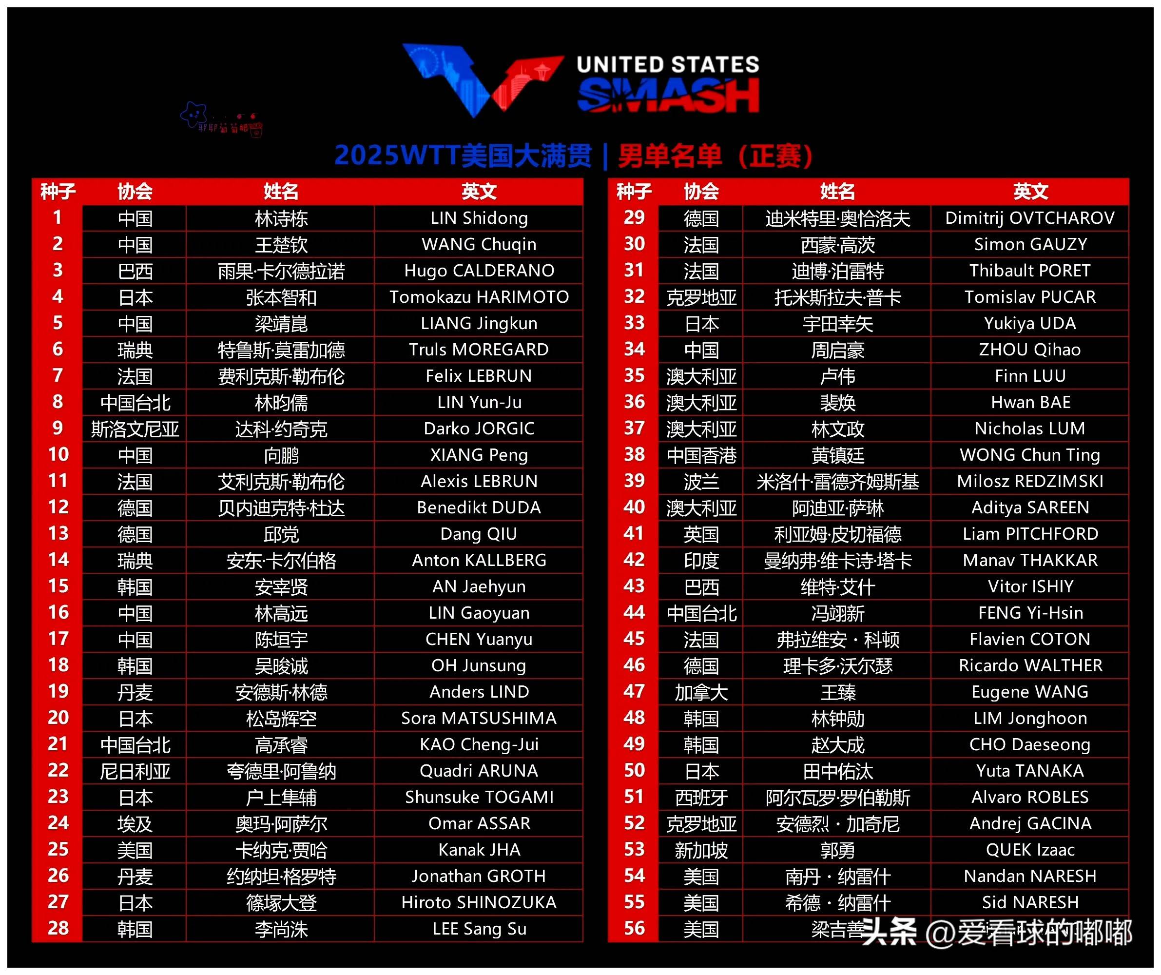 FB体育-国际赛场赛程紧凑，球队备战全力以赴