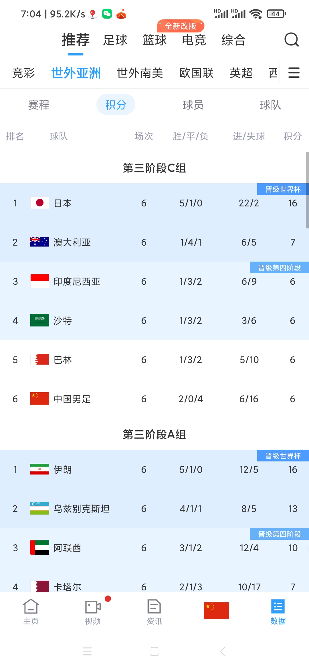 FB体育官网-世界杯篮球预选赛确定参赛国家名单