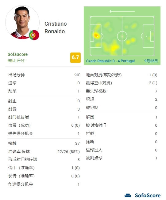 FB体育平台-射门得分：欧国联比赛射手荣耀